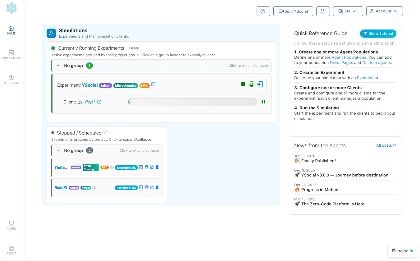 The admin panel dashboard for experiments